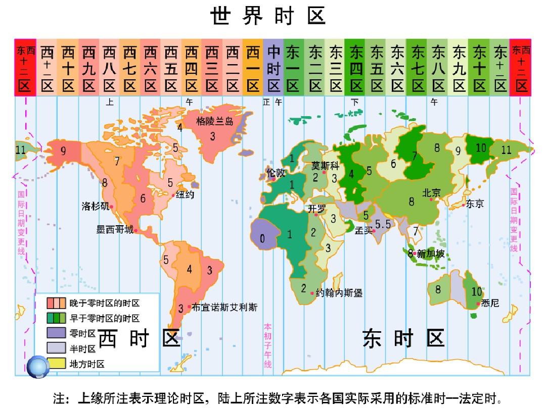 时区划分图